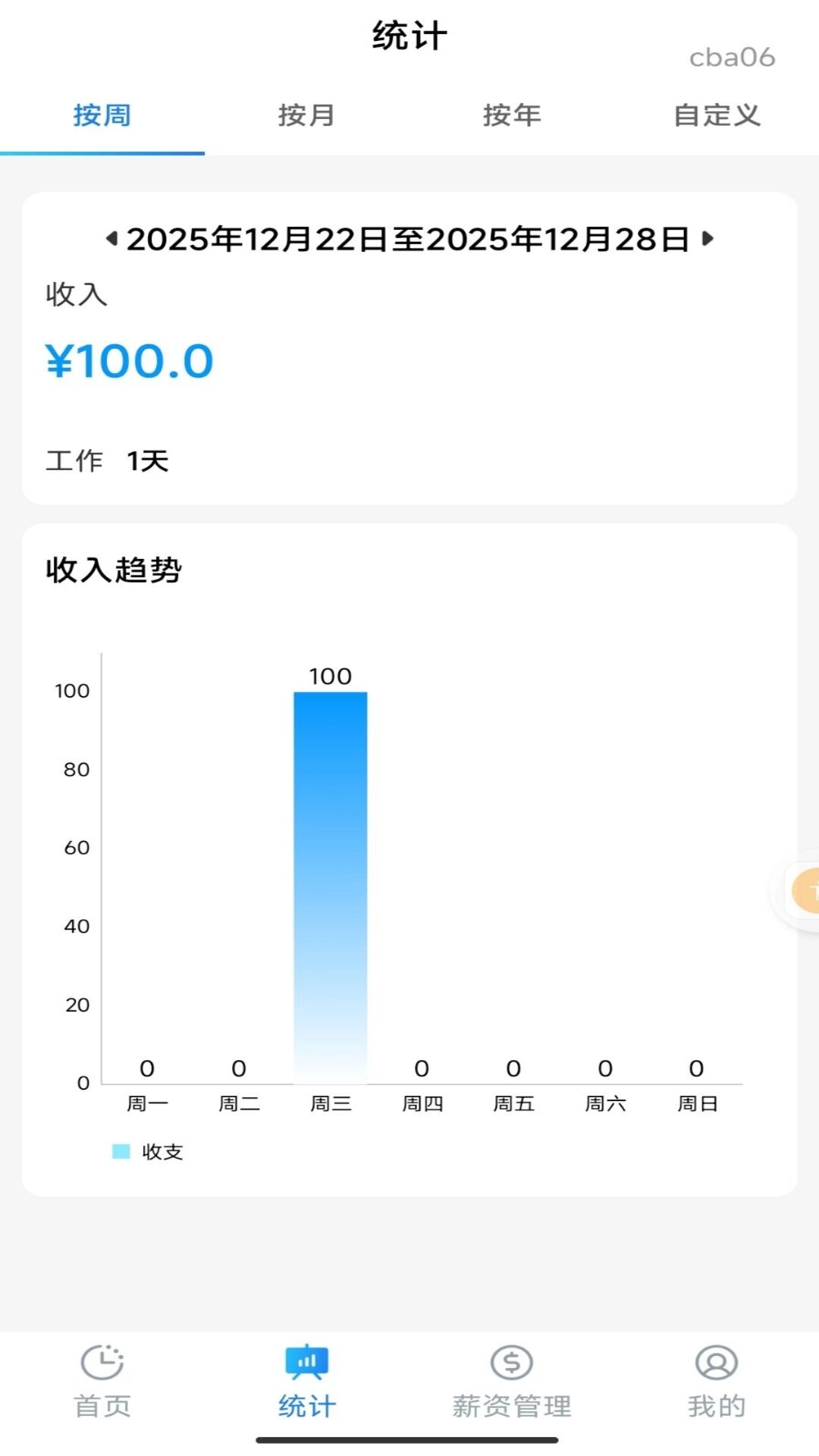 手机安心记工(1)