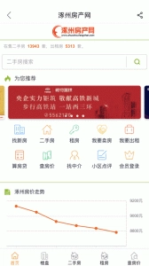 涿州房产网图1
