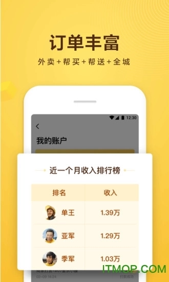 2026美团众包最新版图3