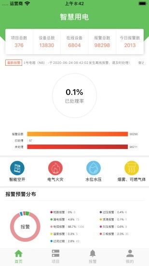 智慧用电软件手机版图4