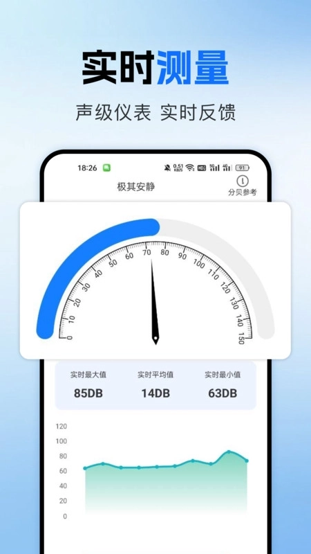 手机测分贝仪图4