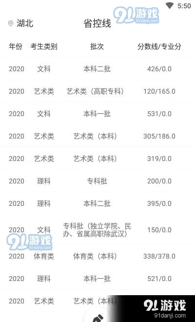 高考志愿轻松填