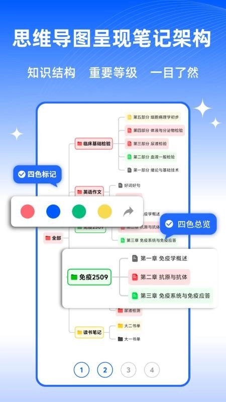 四色笔记图1