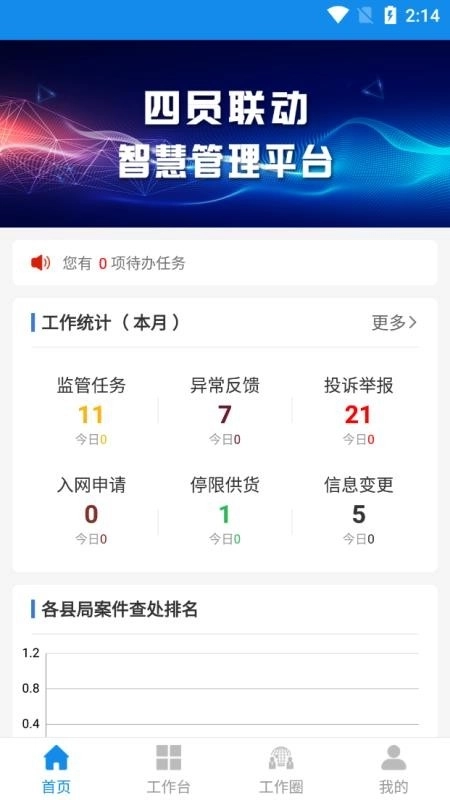 四员联动软件图3