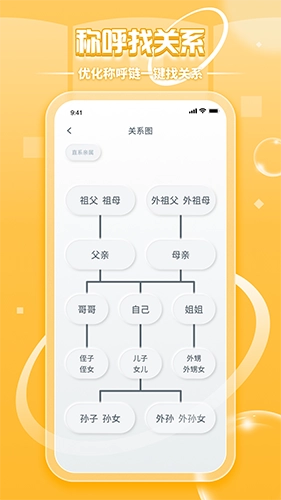 亲戚称呼计算图1
