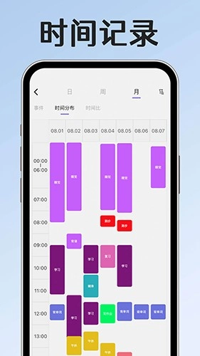 小光芒习惯学院图4