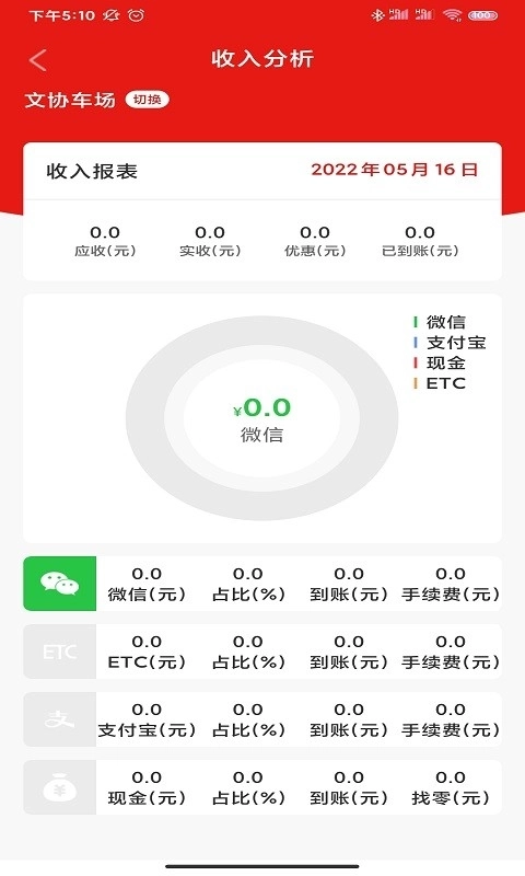 小e车管图1
