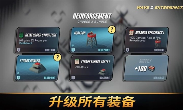 塔之统治最新版图4