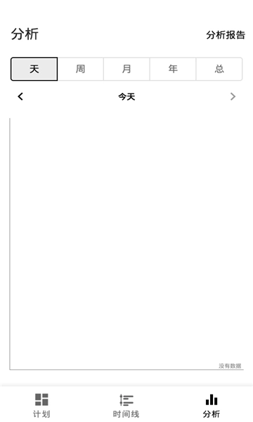 小历时间块截图4