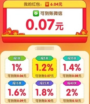 寻花之旅(4)
