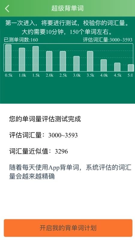 麦芽英语(2)