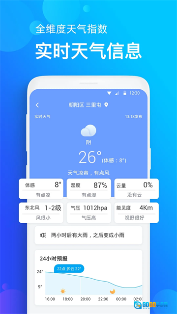 手机天气预报图2