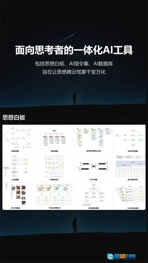 3A思维导图安卓版图3