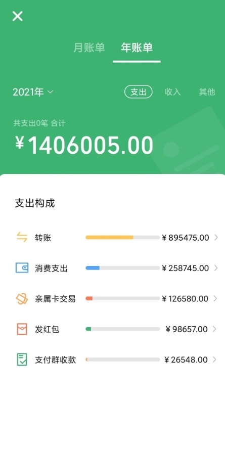 正点点安卓版截图2