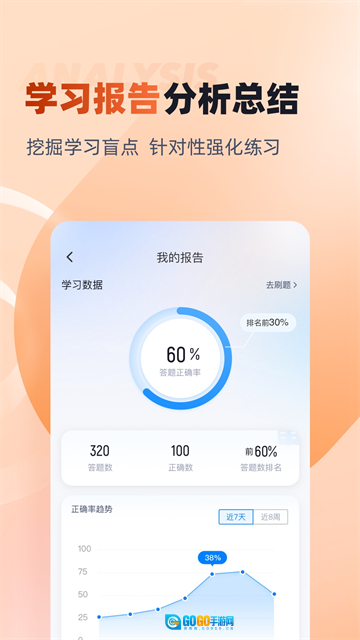 中级会计考试聚题库图4