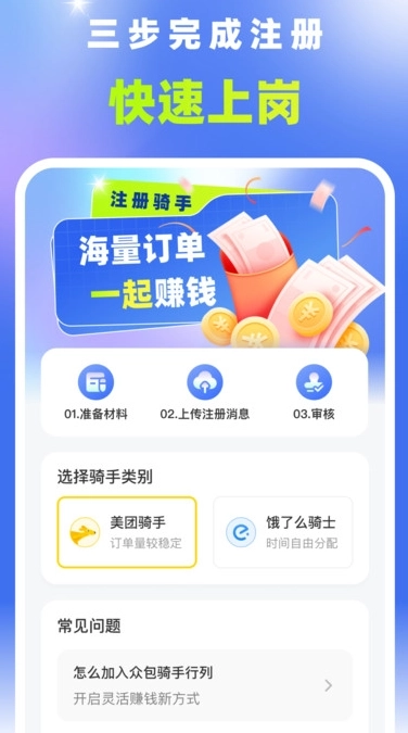 众包外卖配送骑手图1