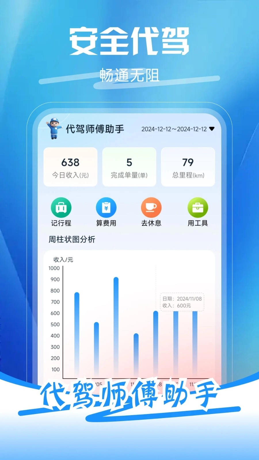 代驾师傅助手(4)