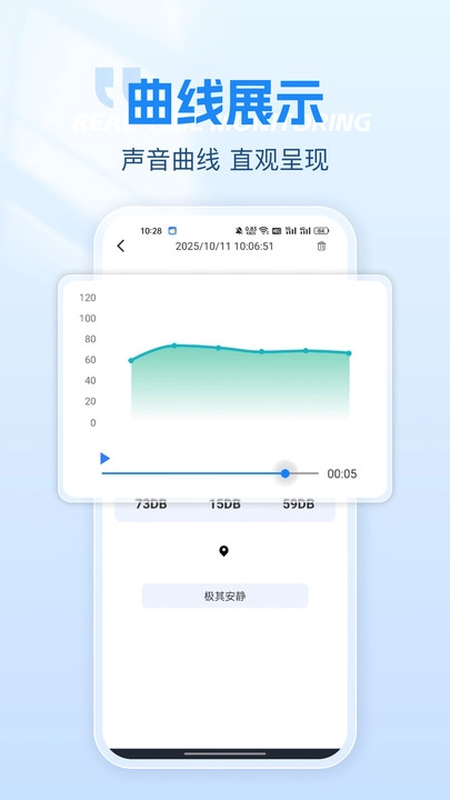 测噪音分贝仪(3)