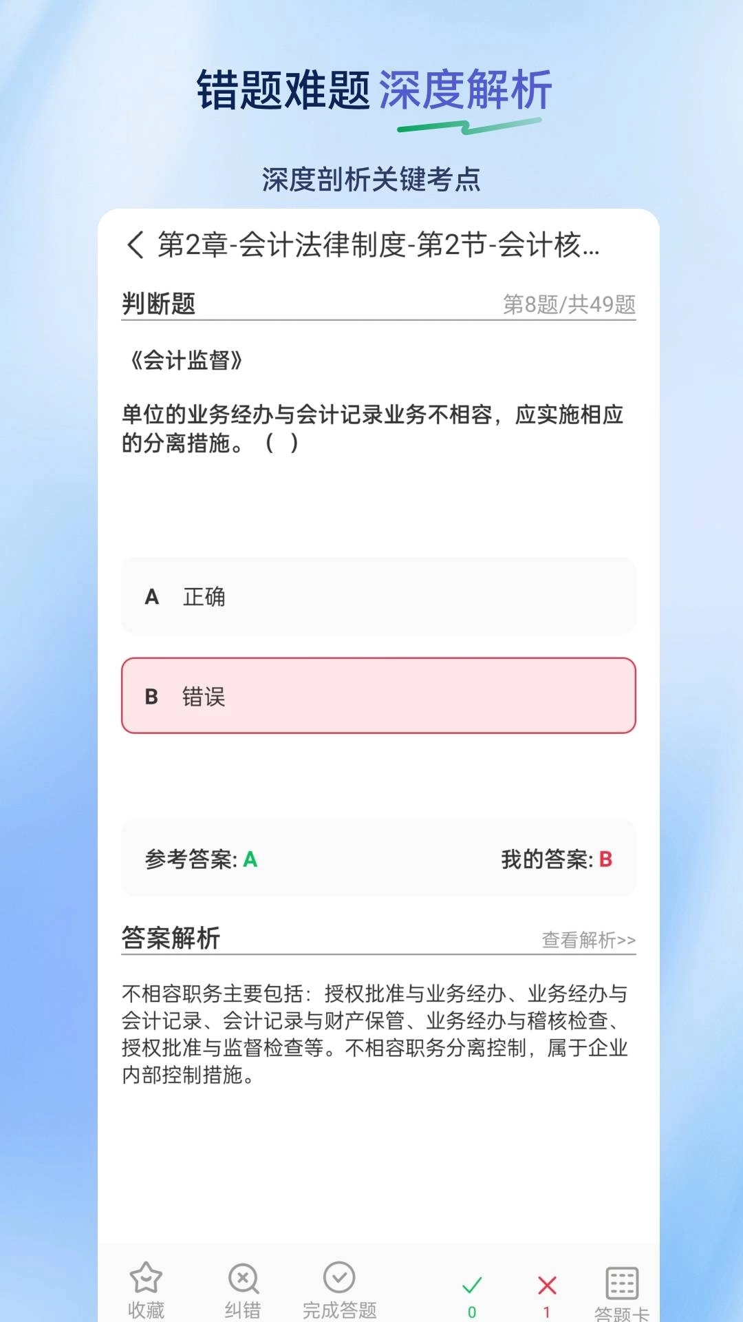 初级会计超题库图2