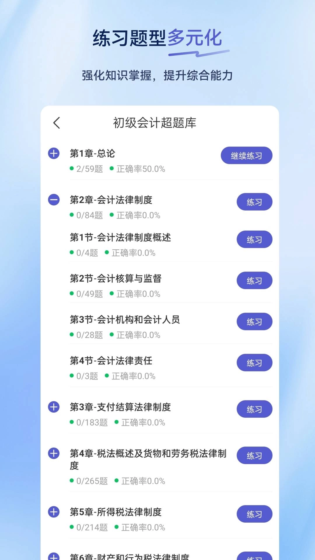 初级会计超题库图3