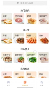 家常菜(4)