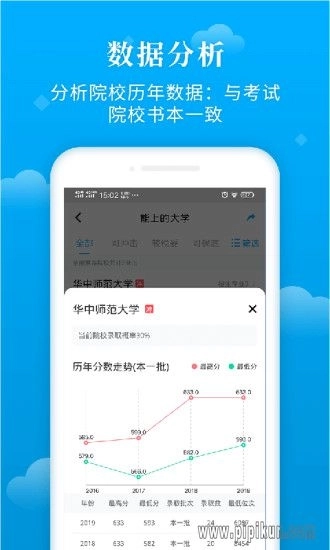 蝶变志愿软件截图2
