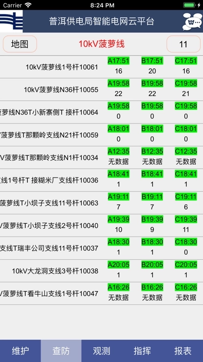 慧脑智能电网云图1