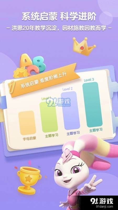 洪恩aBC图3