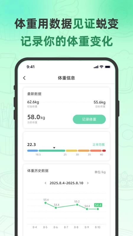 轻食计(2)