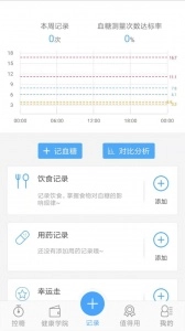 优唐医生(3)