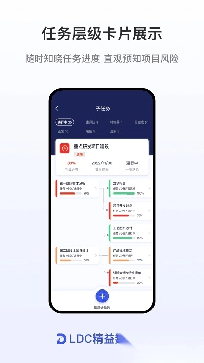 ldc精益数字云最新版图4