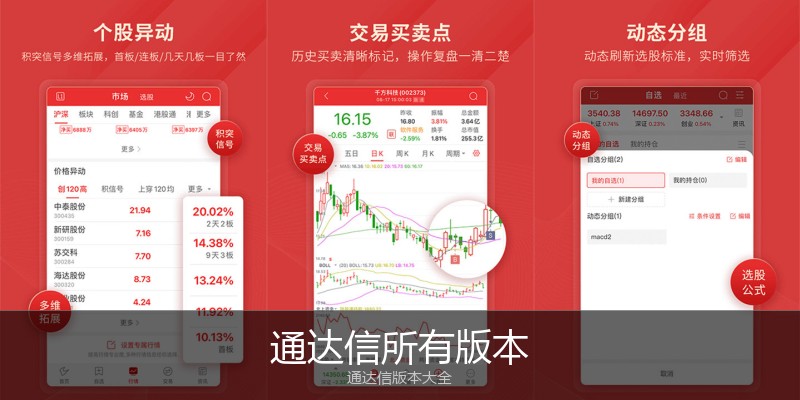 通达信所有版本