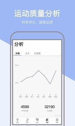 小米粒运动(1)