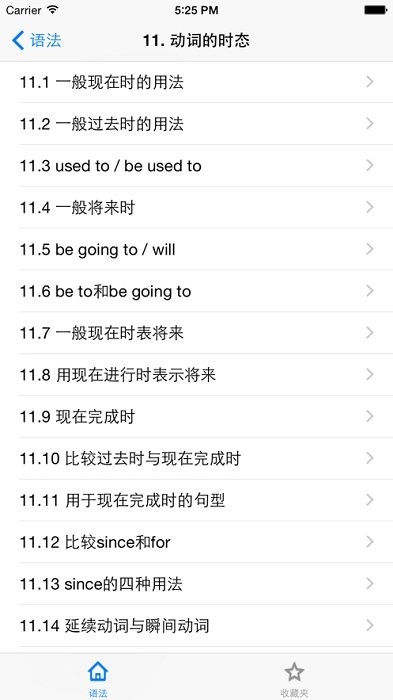 grammar(2)