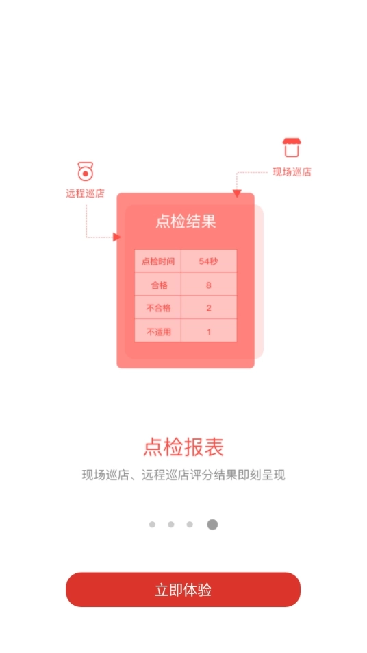 名创巡店图4