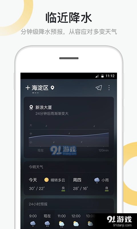 新浪天气图2