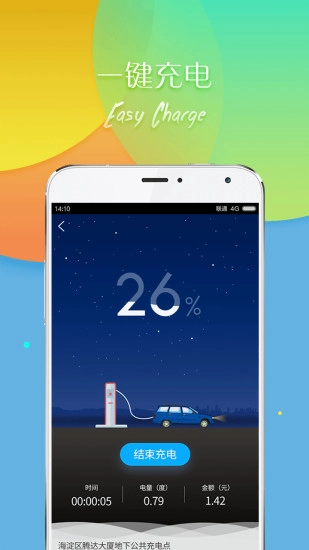 e充网图2