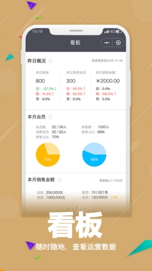 零售共场图1
