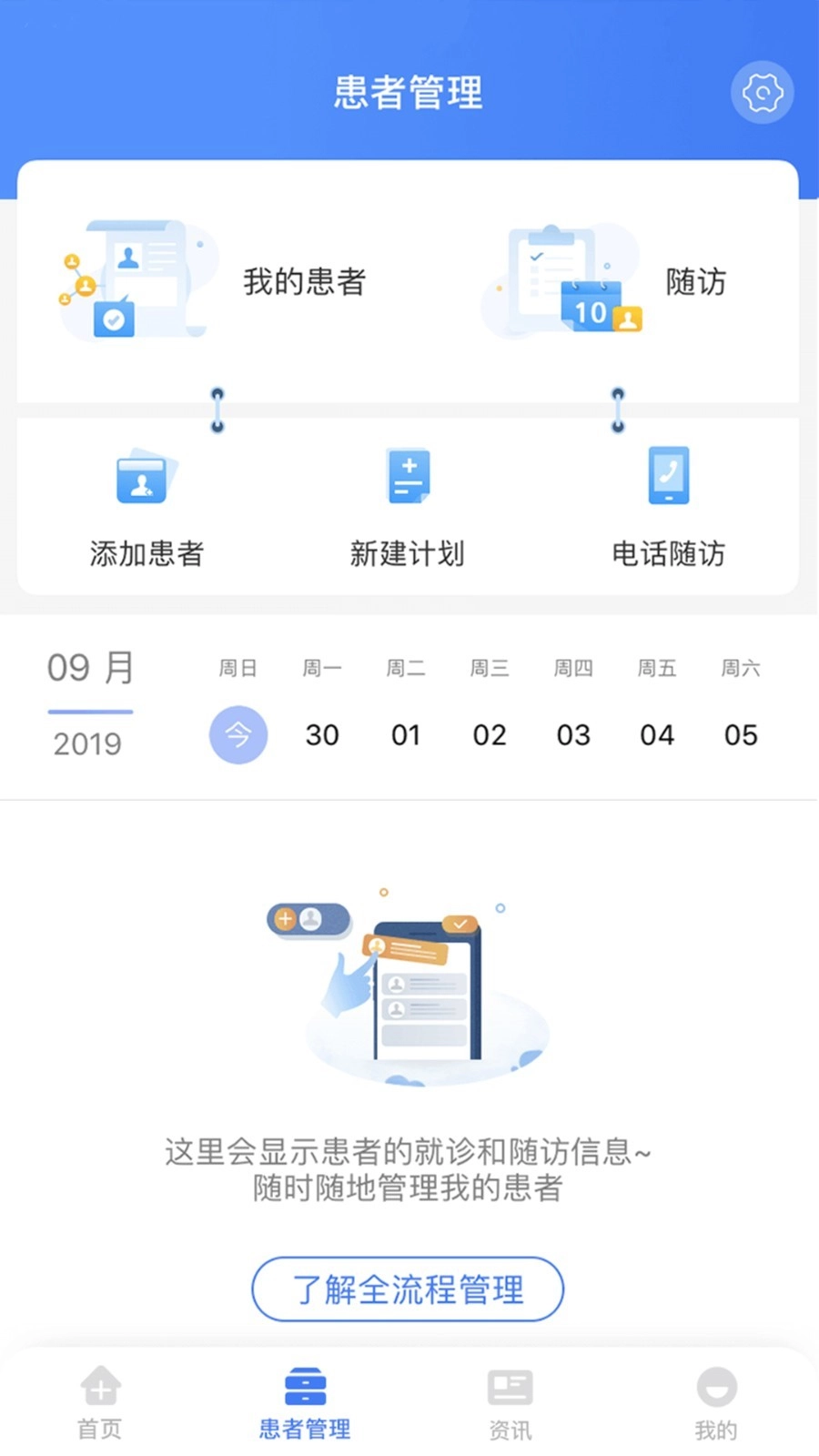 纳里医生(4)