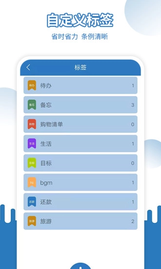 易记事(2)