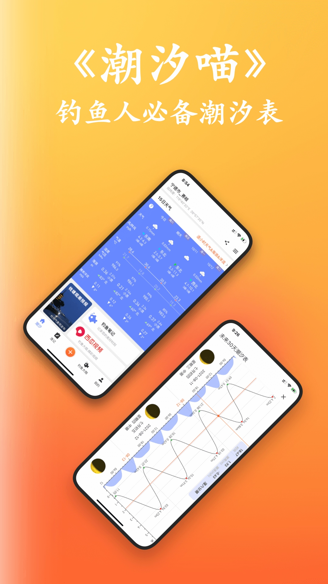 潮汐日历图1
