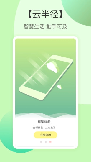云半径图4