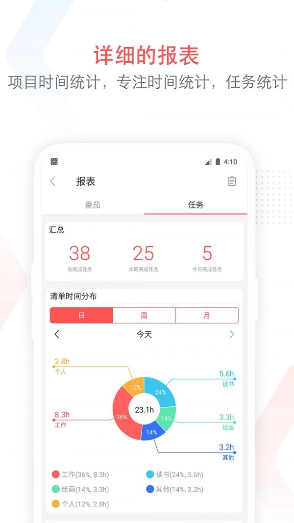 专注清单(4)