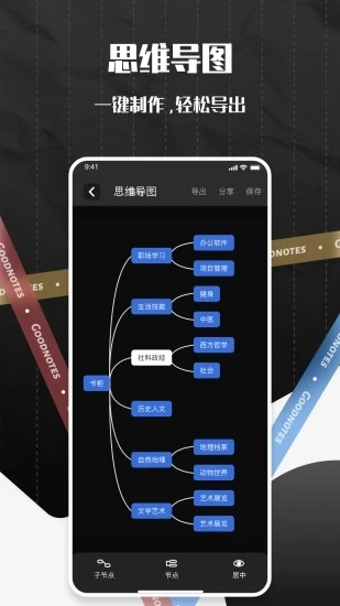 notes手写笔记图2