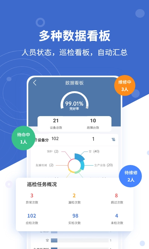 设备云维保图5