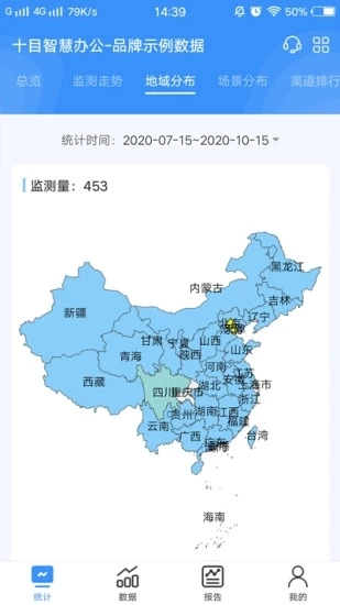 十目观察图2