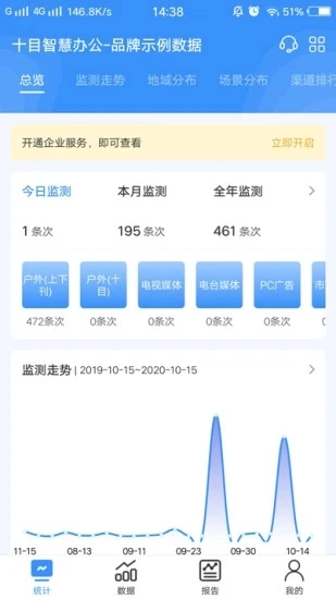十目观察图1