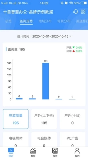 十目观察图3
