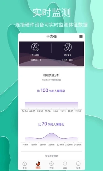 舒睡图2