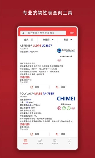 物性表图1